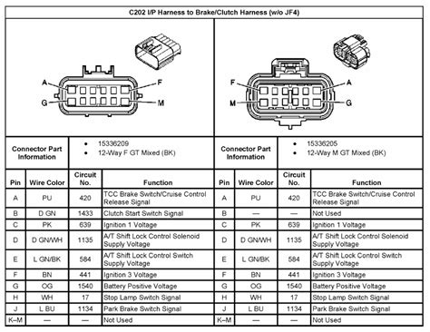 ️Chevy 5.3 Ignition Coil Wiring Diagram Free Download| Goodimg.co