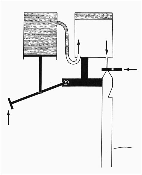 Water Organ 2Nd Cent BC Ndiagram Showing The Mechanism Of The Water Organ Of Ctesibius Of ...