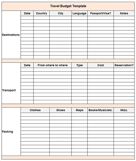 Business Permit Form Baguio City - Ethel Hernandez's Templates