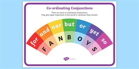 List Of Conjunctions For Kids