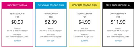 What is hp instant ink and including 7 months of free printing!