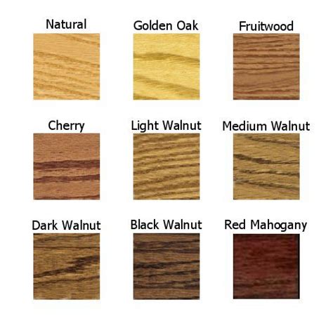 Watco Danish Oil Color Chart | Danish oil colors, Danish oil, Watco danish oil colors