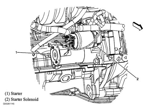 2005 Chevy Malibu Parts Diagram