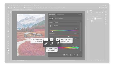 How to Adjust Hue and Saturation in Photoshop