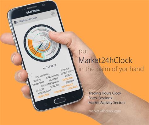 Forex Trading Hours Clock App | Forex Sessions Clock App by Market24hClock.com | Hours app ...