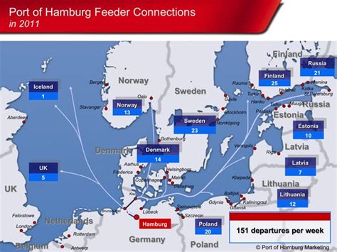 Port of Hamburg Regains Market Share, Views Positive Future [REPORT]