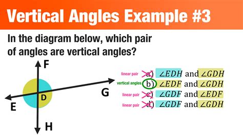 What are Vertical Angles? — Mashup Math