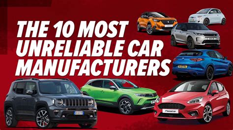 Jeep named the most unreliable used car brand as top 10 worst manufacturers revealed | LaptrinhX ...