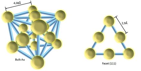 [DIAGRAM] Fcc Unit Cell Diagram - MYDIAGRAM.ONLINE