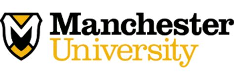 Manchester University Rankings | GradReports