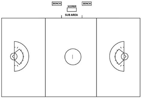 Womens Lacrosse Diagram | Quizlet