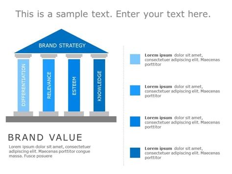 Brand Strategy Pillars PowerPoint Template | SlideUpLift