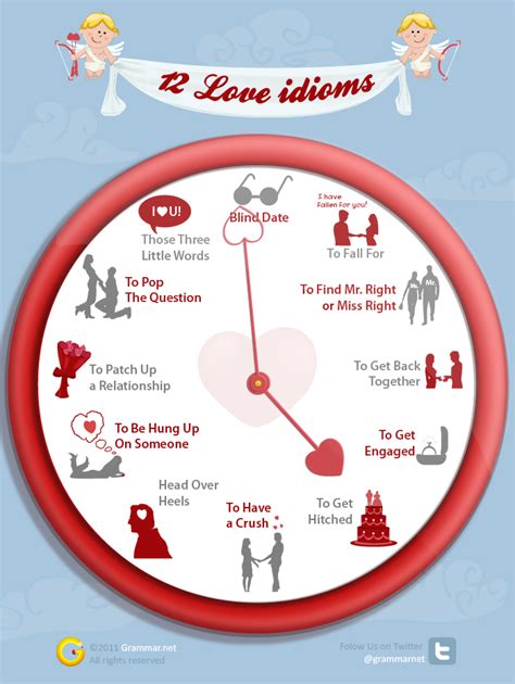 Love around the clock: 12 love idioms [infographic] | Grammar ...