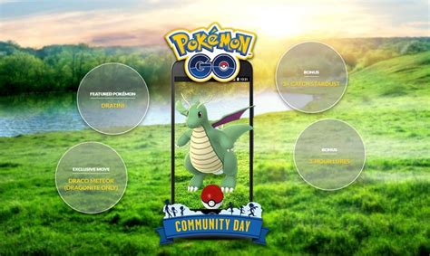 Pokemon GO: Second Community Day Surprise!!! | Pokemon News Blog