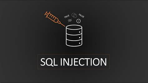 Day 7: SQL Injection: Understanding the Basics of Database Attacks | by ...