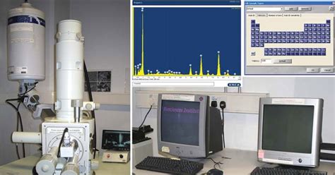 X-Ray Spectroscopy- Definition, Principle, Steps, Parts, Uses