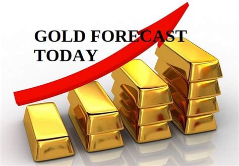 Gold forecast today technical analysis November 2022