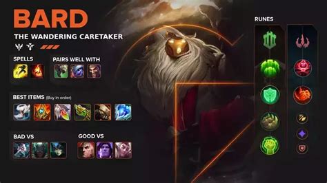 Best Bard Build Guide | Runes | Spells | Items in LoL