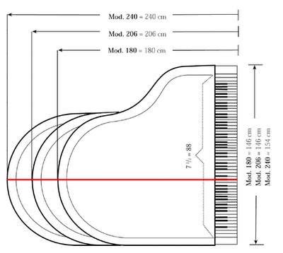 Why It Is Important To Know Baby Grand Piano Dimensions - Cooper Piano