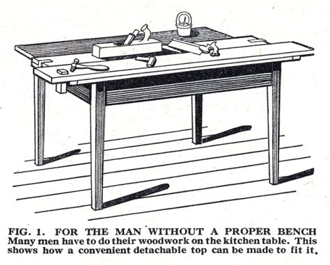 Kitchen Work Bench Table – Things In The Kitchen