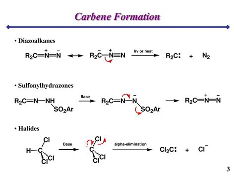 PPT - Carbenes and Nitrenes: Application to the Total Synthesis of (–)-Tetrodotoxin PowerPoint ...