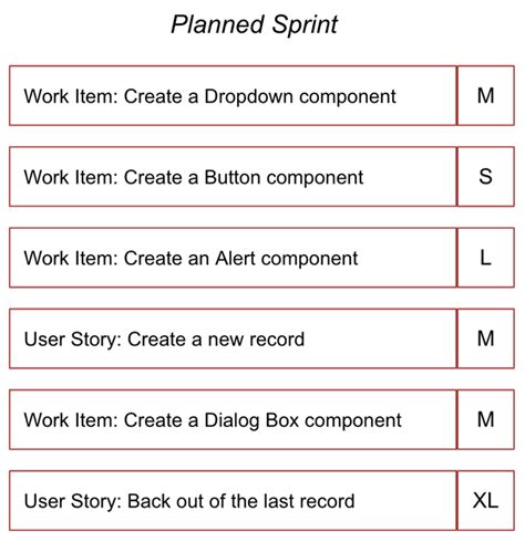 Managing Parallel Design System and App Development