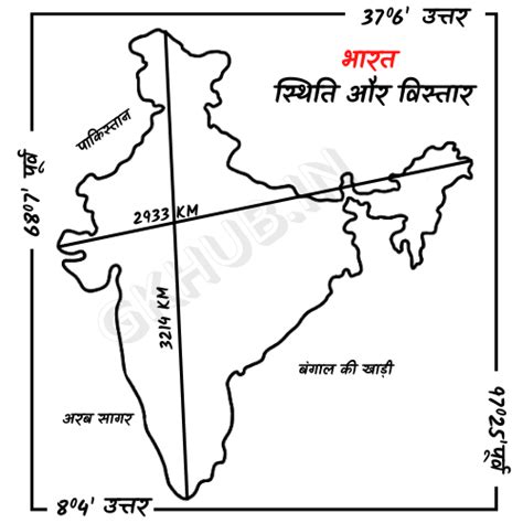 Bharat Ka Map