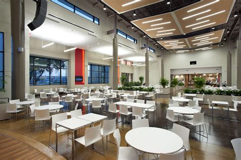 Dallas Design: Corporate Cafeteria's