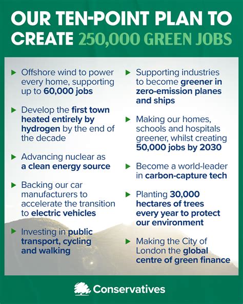 Ten-Point Plan for the Green Industrial Revolution | Duncan Baker