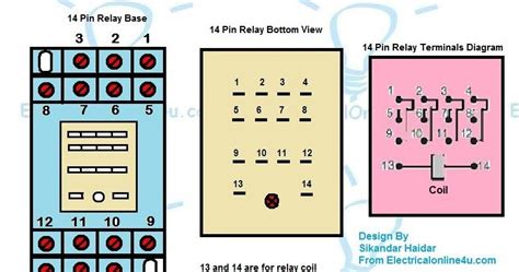 14 Pin Relay Base Wiring Diagram - Finder 14 Pin Relay diagram ...