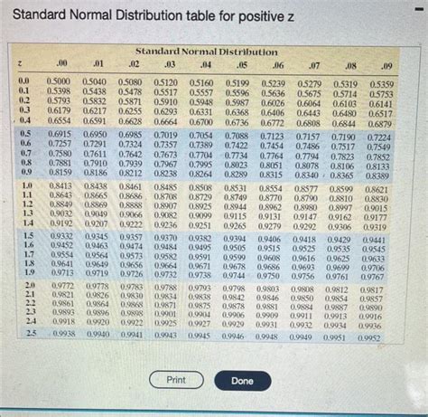 Solved Test the hypothesis using the P-value approach. Be | Chegg.com