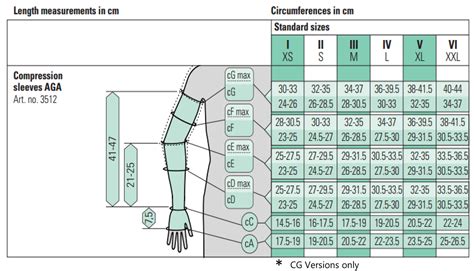 Juzo Dynamic Class 2 Compression Arm Sleeve with Strap - Compression Stockings