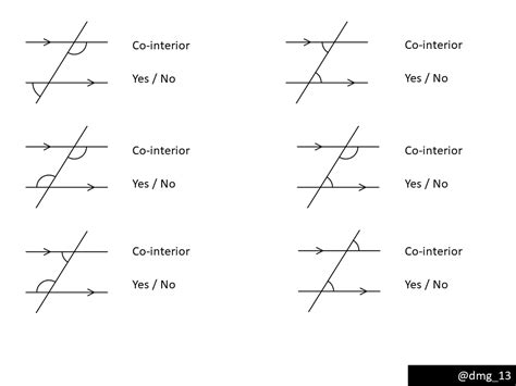 Angles: Identify co-interior angles – Variation Theory