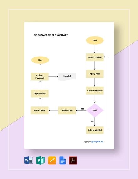 Illustrator Flowchart Template Free