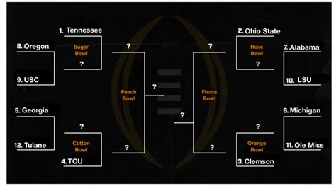 How a 12-Team Playoff Would Look After the First CFP Rankings