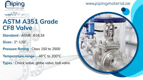 ASTM A351 Grade CF8 valve | SA351 CF8 check/ gate valves suppliers UAE