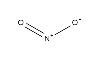 Nitrogen Dioxide Formula: Definition, Structure, Properties, Uses