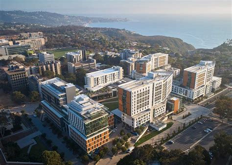 Campus Transformation | UC San Diego’s Strategic Plan