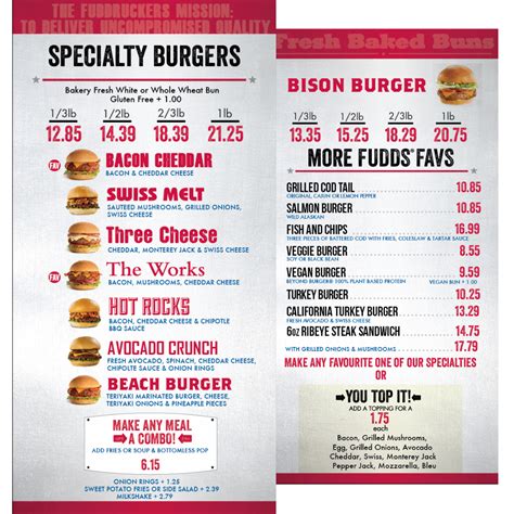 Fuddruckers Kids Menu