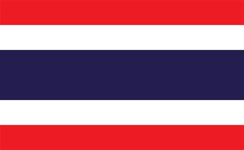 Thailand Flag Image and Meaning | Thailand Flag Updated 2024