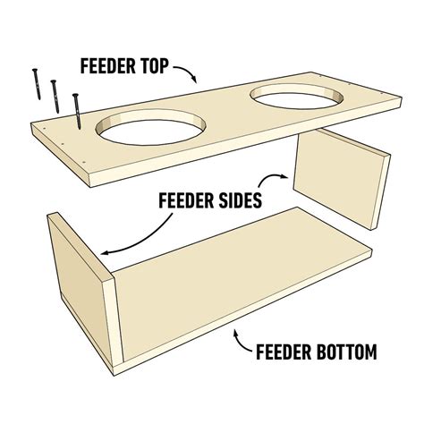 How to Build a DIY Raised Dog Feeder (DIY) | Family Handyman