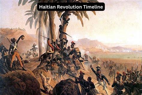 Haitian Revolution Timeline - Have Fun With History