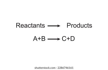 Reactants Products Chemical Reaction Process Which Stock Vector (Royalty Free) 2286746161 ...