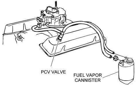 [DIAGRAM] Rav4 Charcoal Canister Diagram - MYDIAGRAM.ONLINE