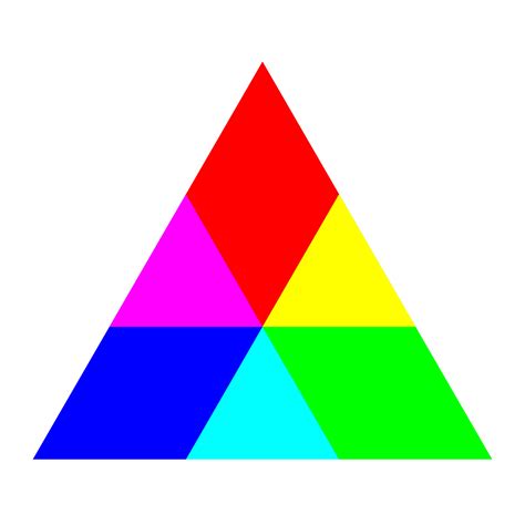Clipart - triangle rgb mix