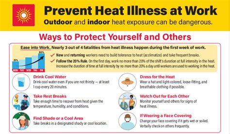 OSHA Offers Hot Tips to Stay Safe in the Heat - OSHA Authorized Safety Training for the ...