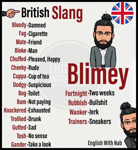 British slang words – Artofit