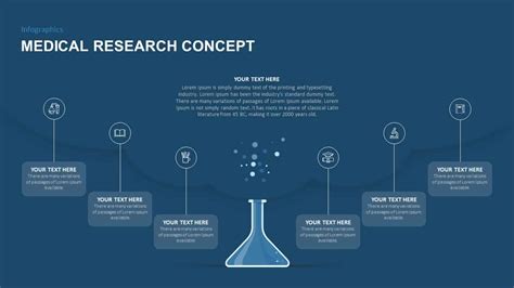 Medical Research Concept PowerPoint Diagram | Slidebazaar