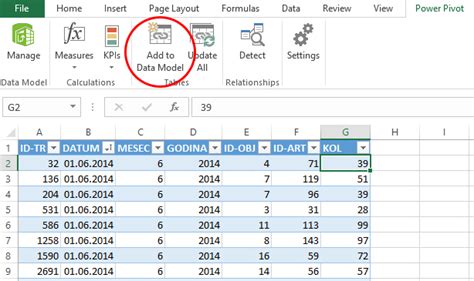 What Is Data Model In Excel Pivot Table | Brokeasshome.com