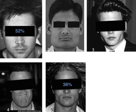 What is the Ideal Male Face? | Know About Male Face Angles